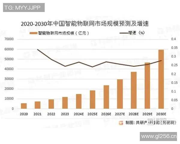 电竞平台经济探析：多元商业模式与未来发展趋势的深度研究