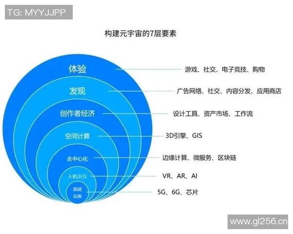 电竞行业技术采纳现状分析：AI与VR等新兴技术的应用深度与前景展望